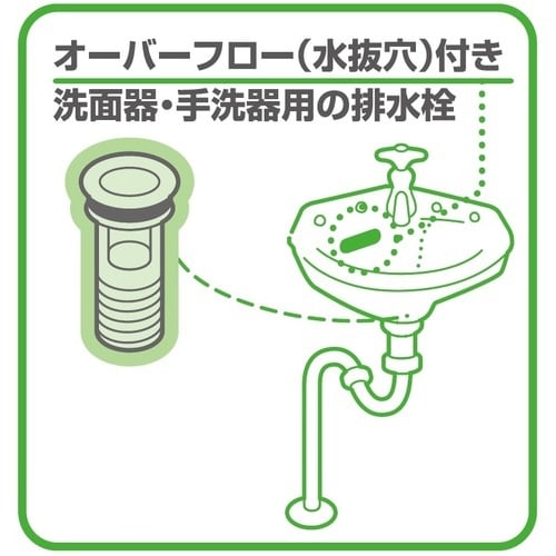 SANEI 横穴排水栓