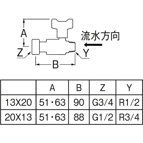 SANEI ナット付逆止付ボールバルブ