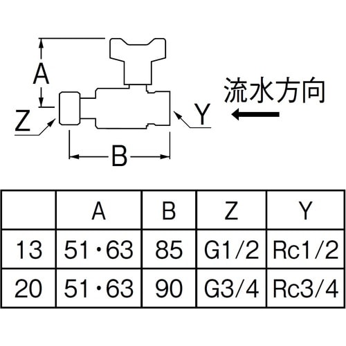 SANEI ナット付逆止付ボールバルブ