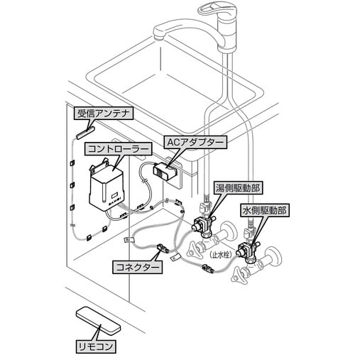 SANEI ワイヤレススイッチセット