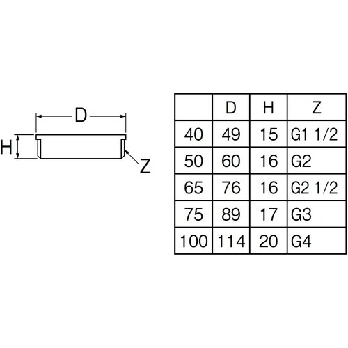 SANEI 外ネジ防虫目皿