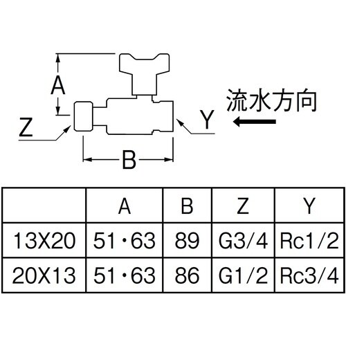 SANEI ナット付逆止付ボールバルブ