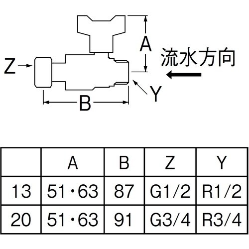 SANEI ナット付逆止付ボールバルブ