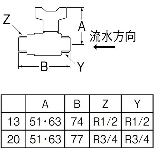 SANEI 逆止付ボールバルブ
