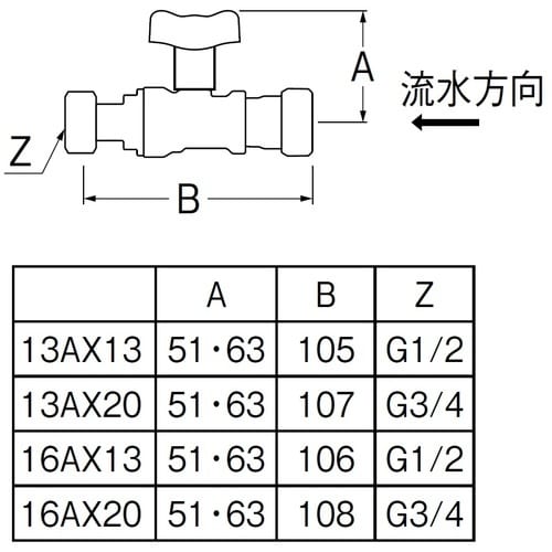 SANEI ナット付逆止付ボールバルブ