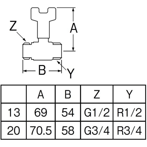 SANEI 首長ボールバルブ
