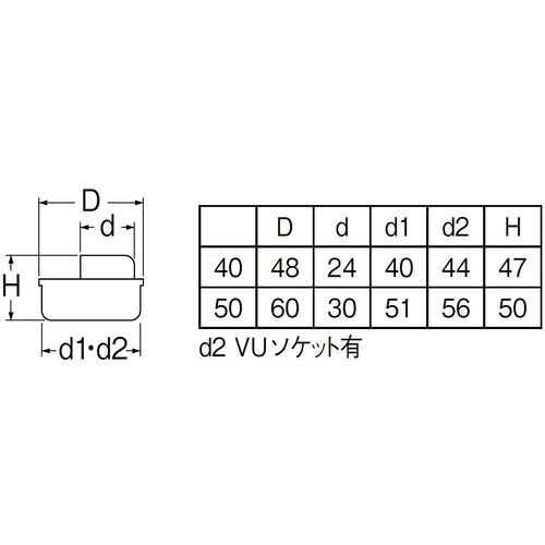 SANEI 兼用アレスター