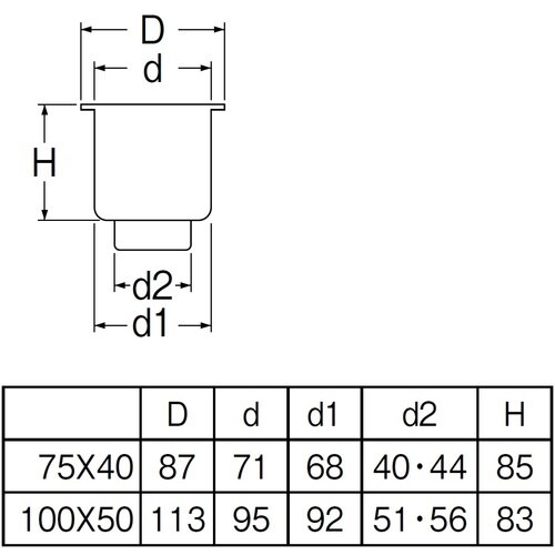 SANEI 封水50ステンレスワントラップ
