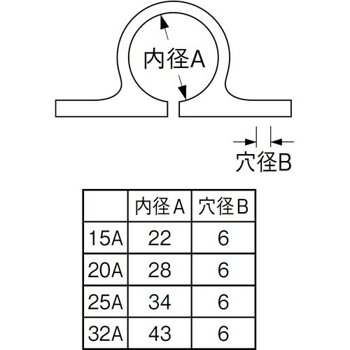 SANEI PCサドルバンド