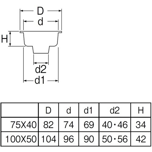 SANEI ワントラップ