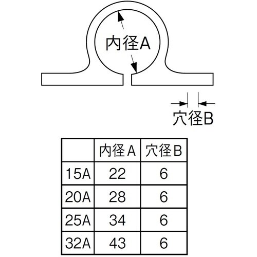 SANEI PCサドルバンド