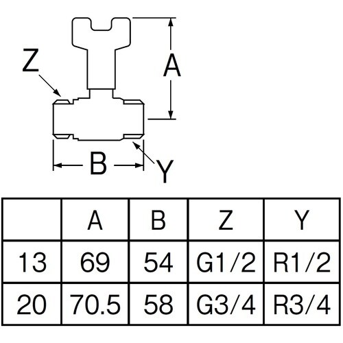 SANEI 首長ボールバルブ