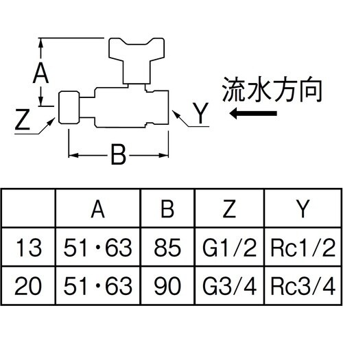 SANEI ナット付逆止付ボールバルブ