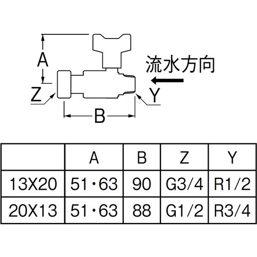 SANEI ナット付逆止付ボールバルブ