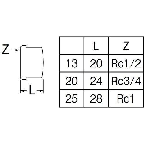 SANEI 砲金キャップ