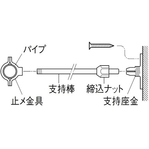 SANEI 調整支持棒セット