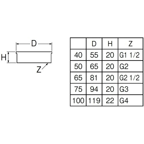 SANEI 内ネジ防虫目皿