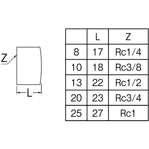 SANEI ステンレスキャップ