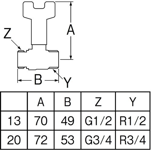 SANEI 首長ボールバルブ