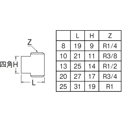 SANEI ステンレスプラグ
