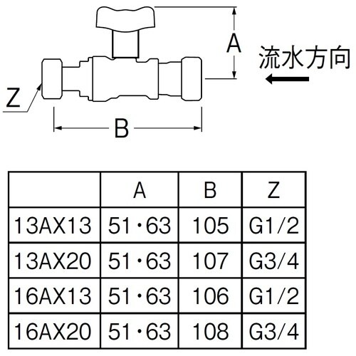 SANEI ナット付逆止付ボールバルブ