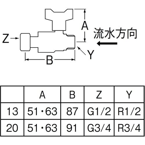 SANEI ナット付逆止付ボールバルブ