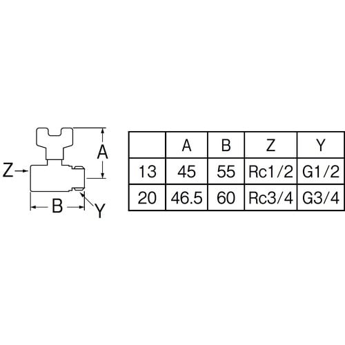 SANEI ストレートボールバルブ
