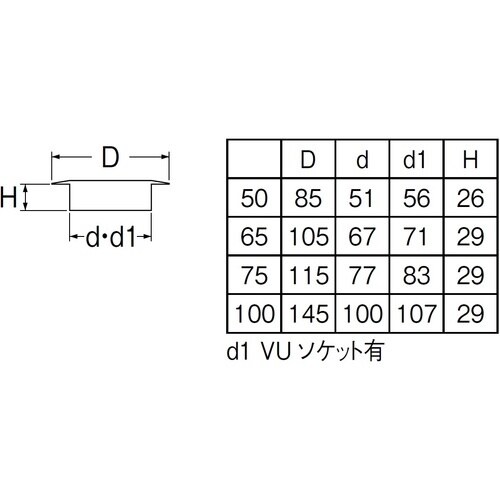 SANEI ベンリーツバ広掃除口