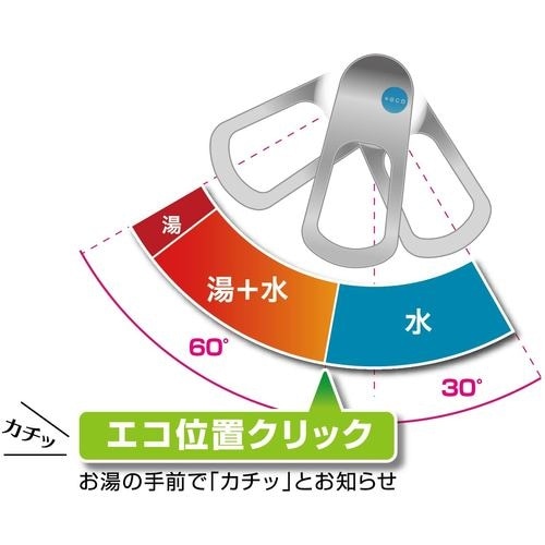 SANEI シングル分岐混合栓