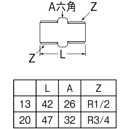 SANEI 六角ニップル