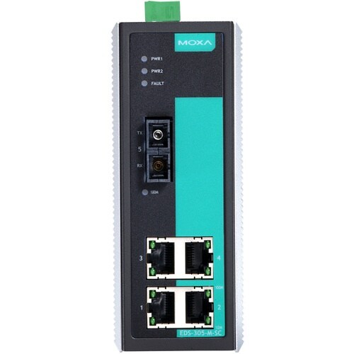 MOXA 5ポート(RJ45×4、マルチモードSC