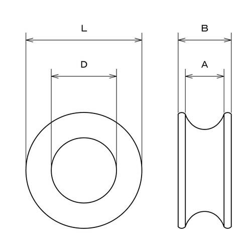 水本 ステンレス 丸シンブル 使用ロープ径16mm
