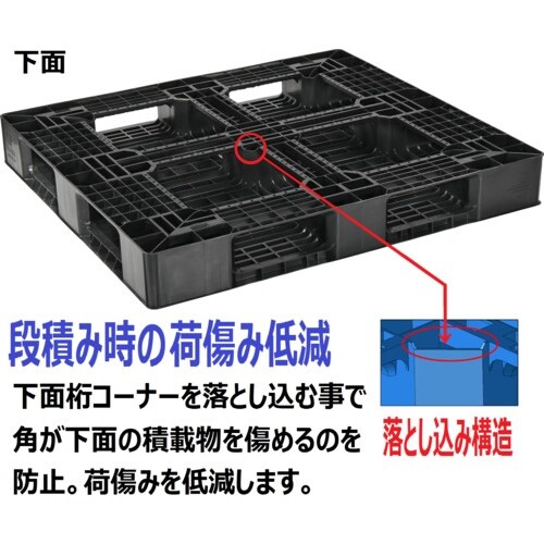 NPC プラスチックパレットSLB−1211RR