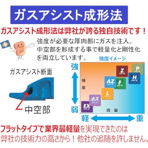 NPC プラスチックパレットAZFD−1210FE