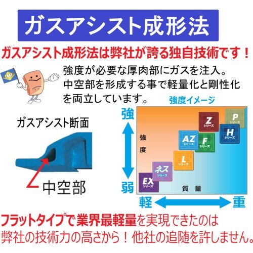 NPC プラスチックパレットAZFD−1111FE