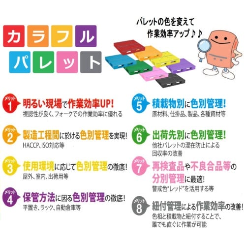 NPC プラスチックパレットAZFD−1111FE