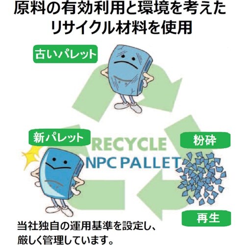 NPC 輸出梱包用プラスチックパレットEXAー11