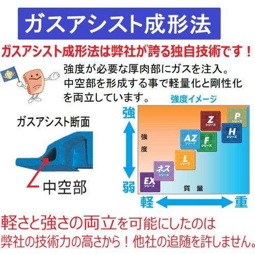 NPC プラスチックパレットAZFD−1111E