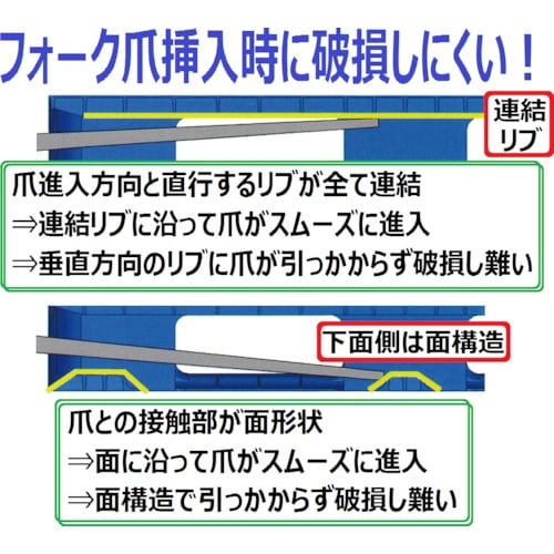 NPC プラスチックパレットAZFR−1311E