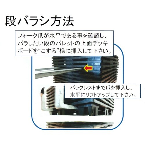 NPC 輸出梱包用プラスチックパレットEXAー11
