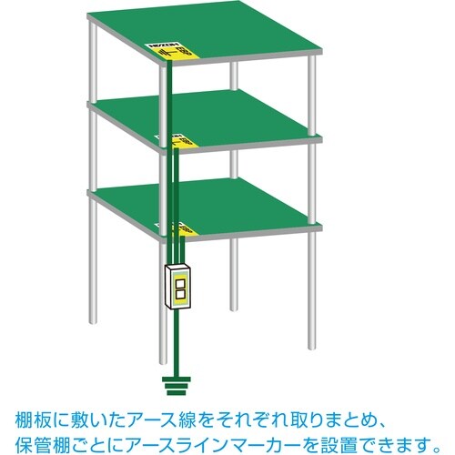 HOZAN アースターミナル