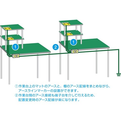HOZAN アースターミナル