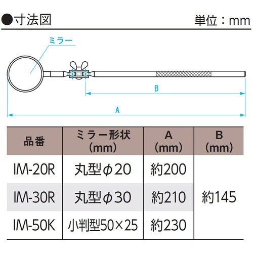 SK 点検鏡 丸20型 IM−20R