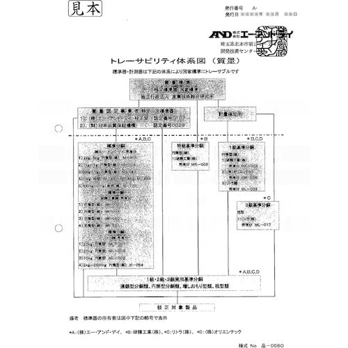 A&D 校正用分銅 枕型分銅 M1級 1kg 一般