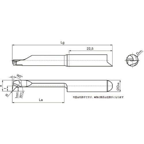 GUHRING 溝入れ工具 インサート 内径加工用