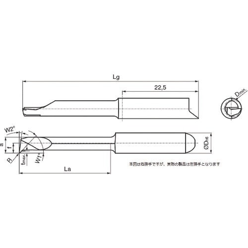 GUHRING 溝入れ工具 インサート 内径加工用