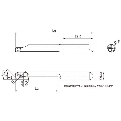 GUHRING 溝入れ工具 インサート 内径加工用