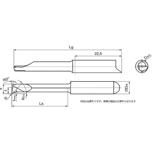 GUHRING 溝入れ工具 インサート 内径加工用