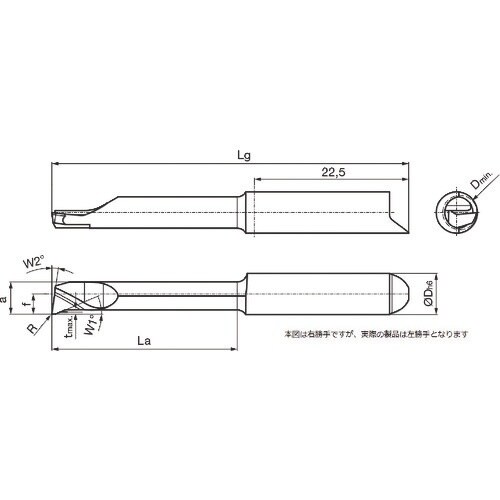 GUHRING 溝入れ工具 インサート 内径加工用