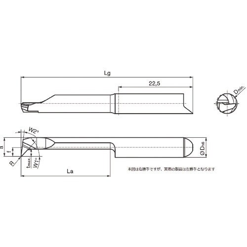 GUHRING 溝入れ工具 インサート 内径加工用